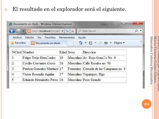8. El resultado en el explorador será el siguiente.
205
Elaboró:GuadalupeAngelesMata.
MaríaVictoriaCortesGómez.
AlmendraCabreraHernández
 