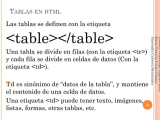 TABLAS EN HTML
Las tablas se definen con la etiqueta
<table></table>
Una tabla se divide en filas (con la etiqueta <tr>)
y cada fila se divide en celdas de datos (Con la
etiqueta <td>).
Td es sinónimo de “datos de la tabla”, y mantiene
el contenido de una celda de datos.
Una etiqueta <td> puede tener texto, imágenes,
listas, formas, otras tablas, etc.
34
Elaboró:GuadalupeAngelesMata.
MaríaVictoriaCortesGómez.
AlmendraCabreraHernández
 