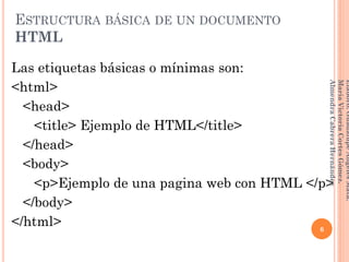 Las etiquetas básicas o mínimas son:
<html>
<head>
<title> Ejemplo de HTML</title>
</head>
<body>
<p>Ejemplo de una pagina web con HTML </p>
</body>
</html>
ESTRUCTURA BÁSICA DE UN DOCUMENTO
HTML
6
Elaboró:GuadalupeAngelesMata.
MaríaVictoriaCortesGómez.
AlmendraCabreraHernández
 