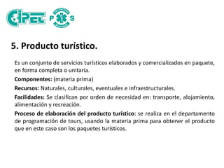 5. Producto turístico.
Es un conjunto de servicios turísticos elaborados y comercializados en paquete,
en forma completa o unitaria.
Componentes: (materia prima)
Recursos: Naturales, culturales, eventuales e infraestructurales.
Facilidades: Se clasifican por orden de necesidad en: transporte, alojamiento,
alimentación y recreación.
Proceso de elaboración del producto turístico: se realiza en el departamento
de programación de tours, usando la materia prima para obtener el producto
que en este caso son los paquetes turísticos.
 