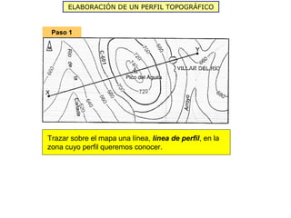 ELABORACIÓN DE UN PERFIL TOPOGRÁFICO
Paso 1
Trazar sobre el mapa una línea, línea de perfil, en la
zona cuyo perfil queremos conocer.
 