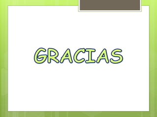 Elaboración de proyectos Acción Scout Chiclayo