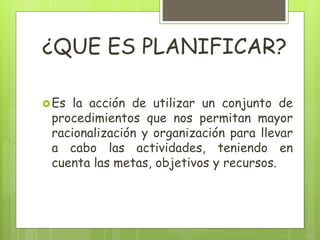 ¿QUE ES PLANIFICAR?
Es la acción de utilizar un conjunto de
procedimientos que nos permitan mayor
racionalización y organización para llevar
a cabo las actividades, teniendo en
cuenta las metas, objetivos y recursos.
 