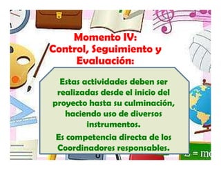 Yamilet Salazar, 2013




                            Momento IV:
                        Control, Seguimiento y
                             Evaluación:
                          Estas actividades deben ser
                         realizadas desde el inicio del
                        proyecto hasta su culminación,
                           haciendo uso de diversos
                                 instrumentos.
                         Es competencia directa de los
Yamilet Salazar, 2013    Coordinadores responsables.
 