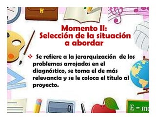 Momento II:
  Selección de la situación
         a abordar
 Se refiere a la jerarquización de los
problemas arrojados en el
diagnóstico, se toma el de más
relevancia y se le coloca el título al
proyecto.
 