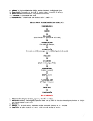3
8. Pelado: Su objeto es eliminar la cáscara, al igual que partes dañadas de la fruta.
9. Despulpado: Separación de la semilla de la pulpa o parte comestible de la fruta.
10. Pasteurización: Calentamiento con posterior enfriamiento.
11. Empaque: En forma similar a la mora.
12. Congelación: A temperaturas que van entre los -2˚C y los -15˚C.
DIAGRAMA DE FLUJO ELABORACIÓN DE PULPAS
HIGIENIZACIÓN
PESAJE
SELECCIÓN
(SEPARAR FRUTAS BUENAS DE DAÑADAS)
CLASIFICACIÓN
(Por grado de madurez)
DESINFECCIÓN
(Inmersión en 10 litros de agua con 0.5 CC de hipoclorito de sodio)
ENJUAGUE
ESCALDADO
(3 a 5 minutos. Agua 70°C)
ADECUACIÓN
(Pelado, troceado)
DESPULPADO
PASTEURIZACIÓN
(70°C por 3 minutos)
EMPACADO
CONGELACIÓN
PULPA DE MORA
1. Higienización: Limpieza de áreas, equipos y utensilios de trabajo.
2. Recepción: La mora utilizada para pulpa debe estar con un grado de madurez uniforme y sin presencia de hongos
que puedan causar fermentación.
3. Selección.
4. Pesaje: Esta actividad permite determinar el peso neto de la fruta que se va a procesar.
5. Selección: Se realiza teniendo en cuenta como criterio la sanidad de la mora.
 