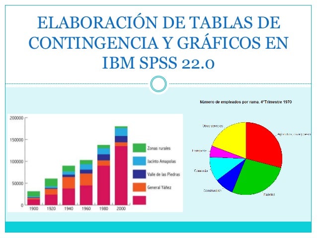spss 22.0