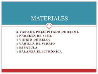 •2 VASO DE PRECIPITADO DE 250ML
•1 PROBETA DE 50ML
•1 VIDRIO DE RELOJ
•1 VARILLA DE VIDRIO
•1 ESPÁTULA
•1 BALANZA ELECTRÓNICA
MATERIALES
 