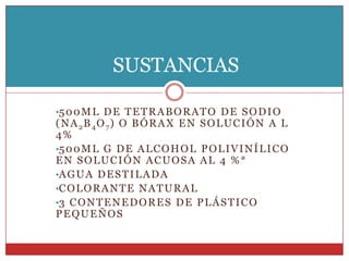 •500ML DE TETRABORATO DE SODIO
(NA2B4O7) O BÓRAX EN SOLUCIÓN A L
4%
•500ML G DE ALCOHOL POLIVINÍLICO
EN SOLUCIÓN ACUOSA AL 4 %*
•AGUA DESTILADA
•COLORANTE NATURAL
•3 CONTENEDORES DE PLÁSTICO
PEQUEÑOS
SUSTANCIAS
 