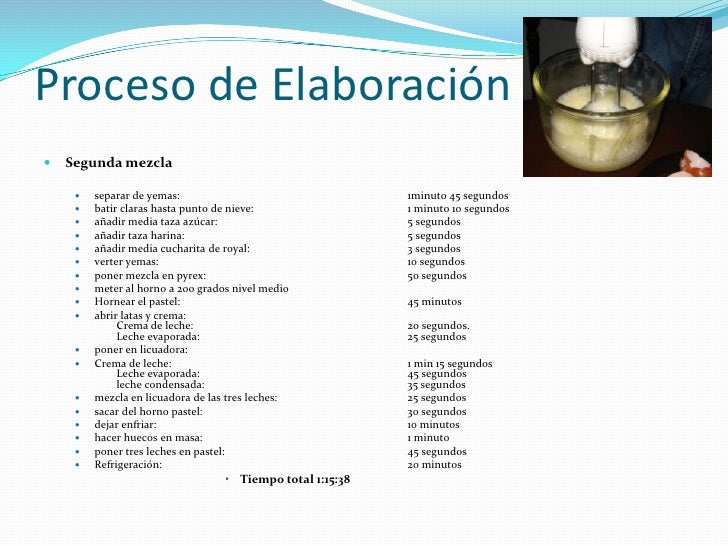 Elaboración de un postre de tres leches pps
