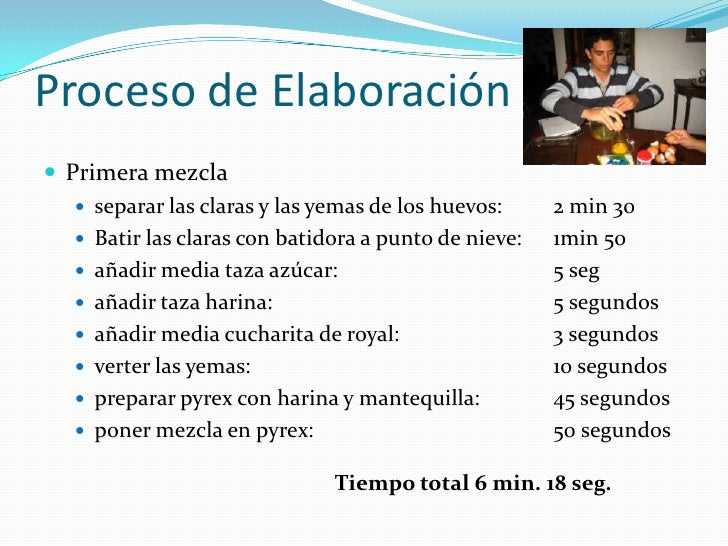 Elaboración de un postre de tres leches pps