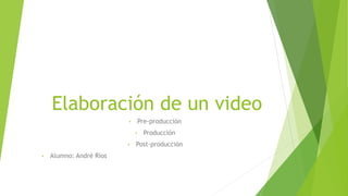 Elaboración de un video
• Pre-producción
• Producción
• Post-producción
• Alumno: André Ríos
 