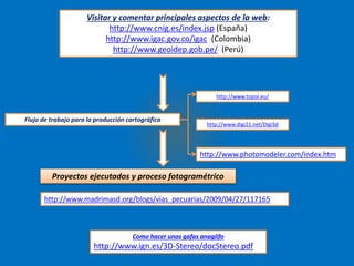 Visitar y comentar principales aspectos de la web: 
http://www.cnig.es/index.jsp (España) 
http://www.igac.gov.co/igac (Colombia) 
http://www.geoidep.gob.pe/ (Perú) 
Flujo de trabajo para la producción cartográfica 
http://www.topol.eu/ 
http://www.digi21.net/Digi3d 
http://www.photomodeler.com/index.htm 
Proyectos ejecutados y proceso fotogramétrico 
http://www.madrimasd.org/blogs/vias_pecuarias/2009/04/27/117165 
Como hacer unas gafas anaglifo 
http://www.ign.es/3D-Stereo/docStereo.pdf 
 