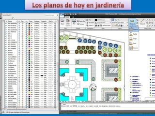 Elaboración e interpretación de planos y mapas