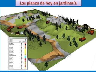 Elaboración e interpretación de planos y mapas