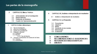 Las partes de la monografía
 