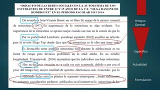 Antiguo
Actualidad
General
Específico
Formulación
 