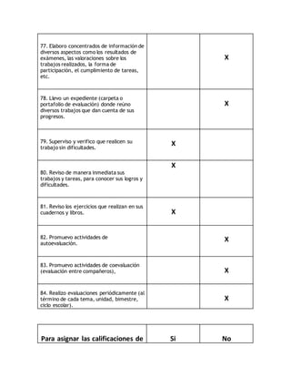 77. Elaboro concentrados de información de
diversos aspectos como los resultados de
exámenes, las valoraciones sobre los
trabajos realizados, la forma de
participación, el cumplimiento de tareas,
etc.
X
78. Llevo un expediente (carpeta o
portafolio de evaluación) donde reúno
diversos trabajos que dan cuenta de sus
progresos.
X
79. Superviso y verifico que realicen su
trabajo sin dificultades.
X
80. Reviso de manera inmediata sus
trabajos y tareas, para conocer sus logros y
dificultades.
X
81. Reviso los ejercicios que realizan en sus
cuadernos y libros. X
82. Promuevo actividades de
autoevaluación.
X
83. Promuevo actividades de coevaluación
(evaluación entre compañeros), X
84. Realizo evaluaciones periódicamente (al
término de cada tema, unidad, bimestre,
ciclo escolar).
X
Para asignar las calificaciones de Si No
 