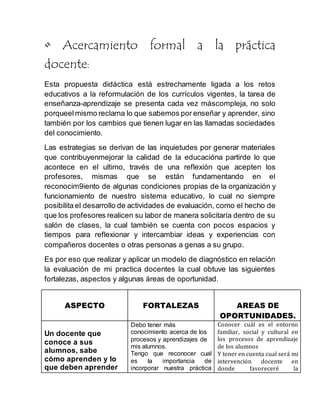 • Acercamiento formal a la práctica
docente:
Esta propuesta didáctica está estrechamente ligada a los retos
educativos a la reformulación de los currículos vigentes, la tarea de
enseñanza-aprendizaje se presenta cada vez máscompleja, no solo
porqueel mismo reclama lo que sabemos por enseñar y aprender, sino
también por los cambios que tienen lugar en las llamadas sociedades
del conocimiento.
Las estrategias se derivan de las inquietudes por generar materiales
que contribuyenmejorar la calidad de la educacióna partirde lo que
acontece en el ultimo, través de una reflexión que acepten los
profesores, mismas que se están fundamentando en el
reconocim9iento de algunas condiciones propias de la organización y
funcionamiento de nuestro sistema educativo, lo cual no siempre
posibilita el desarrollo de actividades de evaluación, como el hecho de
que los profesores realicen su labor de manera solicitaría dentro de su
salón de clases, la cual también se cuenta con pocos espacios y
tiempos para reflexionar y intercambiar ideas y experiencias con
compañeros docentes o otras personas a genas a su grupo.
Es por eso que realizar y aplicar un modelo de diagnóstico en relación
la evaluación de mi practica docentes la cual obtuve las siguientes
fortalezas, aspectos y algunas áreas de oportunidad.
ASPECTO FORTALEZAS AREAS DE
OPORTUNIDADES.
Un docente que
conoce a sus
alumnos, sabe
cómo aprenden y lo
que deben aprender
Debo tener más
conocimiento acerca de los
procesos y aprendizajes de
mis alumnos.
Tengo que reconocer cual
es la importancia de
incorporar nuestra práctica
Conocer cuál es el entorno
familiar, social y cultural en
los procesos de aprendizaje
de los alumnos
Y tener en cuenta cual será mi
intervención docente en
donde favoreceré la
 