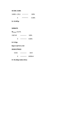 W CMC: 0.08%
14090 + 178.5 100%
X 0.08%
X= 12.697gr
SORBATO
Wsorbato =0.67%
1587.49 100%
X 0.06%
X= 9.52gr
Bajar el pH 4.5 a 3.8
ÁCIDO CÍTRICO
0.025 10ml
X 14090ml
X= 35.225gr ácido cítrico
 
