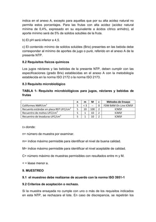 indica en el anexo A, excepto para aquellas que por su alta acidez natural no
permita estos porcentajes. Para las frutas con alta acidez (acidez natural
mínima de 0,4%, expresado en su equivalente a ácidos cítrico anhidro), el
aporte mínimo será de 5% de solidos solubles de la fruta.
b) El pH será inferior a 4,5.
c) El contenido mínimo de solidos solubles (Brix) presentes en las bebida debe
corresponder al mínimo de aportes de jugo o puré, referido en el anexo A de la
presente NTP.
8.2 Requisitos físicos químicos
Los jugos néctares y las bebidas de la presente NTP, deben cumplir con las
especificaciones (grado Brix) establecidas en el anexo A con la metodología
establecida en la norma ISO 2172 o la norma ISO 2173.
8.3 Requisito microbiológico
TABLA 1- Requisito microbiológicos para jugos, néctares y bebidas de
frutas
n m M c Métodos de Ensayo
Coliformes NMP/cm3
5 < 3 -- 0 FDM BAM On Line ICMSF
Recuento estándar en placa REP UFC/cm3
5 10 100 2 ICMSF
Recuentro de mohos UFC/cm3
5 1 10 2 ICMSF
Recuentro de levaduras UFC/cm3
5 1 10 2 ICMSF
En donde:
n= número de muestra por examinar.
m= índice máximo permisible para identificar el nivel de buena calidad.
M= índice máximo permisible para identificar el nivel aceptable de calidad.
C= número máximo de muestras permisibles con resultados entre m y M.
< = léase menor a.
9. MUESTREO
9.1 el muestreo debe realizarse de acuerdo con la norma ISO 3951-1
9.2 Criterios de aceptación o rechazo.
Si la muestra ensayada no cumple con uno o más de los requisitos indicados
en esta NTP, se rechazara el lote. En caso de discrepancia, se repetirán los
 