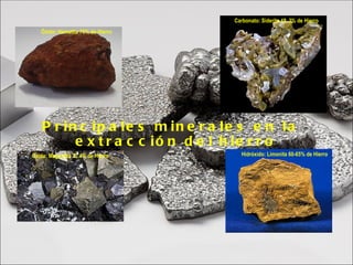 Carbonato: Siderita 48. 3% de Hierro
   Óxido: Hematita 70% de Hierro




    P r in c ip a le s m in e r a le s e n la
          e x t r a c c ió n d e l h ie r r o
Óxido: Magnetita 72.4% de Hierro     Hidróxido: Limonita 60-65% de Hierro
 