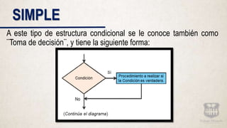 SIMPLE
A este tipo de estructura condicional se le conoce también como
¨Toma de decisión¨, y tiene la siguiente forma:
 