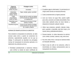 Clase de Protegen co
Elaboración de Charcutería14
protección
ntra
Botas de goma Humedad
Delantales
impermeables
blusas, gorros
Agua, sangre, grasa, suciedad
Trajes
engu
Acción del frío cuando se trabaja
antados,
botas de fieltro
continuamente en refrigeradores
y congeladores
Delantales para Lesiones por pinchazo en bajo
cadenas vientre y muslos.
Guantes de goma Contra abaja
continuamente en las secciones
la sal cuando se tr
de curado y tripería
NORMAS DE MANIPU
Para r la ma
co óm
al ialmente aq que se
s
lac
elaboración de produ
dicos
para verificar su estado de salud. (certificado de
e personal.
debe realizarla antes de iniciar labores y
después de manipular cualquier material.
botas,
gorro, guantes y mascarilla, todo bien limpio y de
res donde
se manipulen alimentos.
nte para la
manipulación de alimentos.
LACION DE ALIMENTOS
entende
nocer sobre c
imentos, espec
nipulación de alimentos, se debe
o y cuándo se contaminan los
uellos con los
trabaja. A continuación se describen las principale
normas de manipu ión de alimentos aplicadas a la
ctos carnicos.
Sométase periódicamente a exámenes mé
salud)
Si padece alguna enfermedad, no permanezca en
ningún sector donde se manipule alimentos.
Cuide constantemente su higien
Lave sus manos con agua tibia, usando cepillo
para uñas y secando con toallas descartables. Esta
rutina
Utilice ropa protectora, pantalón, delantal,
colores claros, preferiblemente blanco.
Durante labores, no utilice elementos de adornos
como: anillos, zarcillos, cadenas, reloj, entre otros.
No coma, beba, fume, ni escupa en secto
Deje la ropa de calle en los vestuarios, utilice la
indumentaria de trabajo exclusivame
 