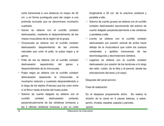 Elaboración de Charcutería18
corte transversal a una distancia no mayor de 20
cm. y en forma puntiaguda para dar origen a una
pirámide truncada que se denominara muchacho
cuadrado.
Ganso se obtiene con el cuchillo cortador
deshuesador, mediante el desprendimiento de las
masas musculares de la región de la grupa.
Chocozuela se obtiene con el cuchillo cortador
deshuesador desprendiendo de las uniones
ra se obtiene con el cuchillo cortador
entre
icularmente de las vértebras lumbares y
las 2 ultimas vértebras toraxicas y por un corte
e con el cuchillo
hacia
, de la tibia y el peroné, desde las
De
Fa
Es
div
jam
Ja
naturales que unen al pollo, la pulpa negra y el
ganso.
Pollo de res se obtiene con el cuchillo cortador
deshuesador separándolo del ganso y
desprendiéndolo de la chocozuela.
Pulpa neg
deshuesador separando la chocozuela, el
muchacho redondo y cuadrado desprendiéndolo a
lo largo de los tejidos (Fascias) que los unen
sí al fémur hasta el borde del hueso pubis
Solomo de cuerito delgado se obtiene con el
cuchillo cortador deshuesador cortando
perpend
longitudinal a 30 cm. de la columna vertebral y
paralela a ella.
Solomo de cuerito grueso se obtien
cortador deshuesador seccionando del solomo de
cuerito delgado perpendicularmente a las vértebras
y paralelas a ella.
Lomito se obtiene con el cuchillo cortador
deshuesador por presión vertical de arriba
debajo de la musculatura que cubre los cuerpos
vertebrales y apófisis transversas de las
decimosegunda y decimotercera vértebra.
Lagartos se obtiene con el cuchillo cortador
deshuesador por presión de los tendones a lo largo
del radio, cubito
articulaciones del tarso y el carpo.
sposte del canal porcino:
se de realización
el despiece propiamente dicho. Se realiza la
isión de la canal en 5 piezas básicas, a saber,
ón, chuleta, espalda, papada y panceta.
món
 