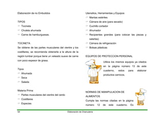 Elaboración de no Embutidos
TIPOS
Tocineta
Chuleta ahumada
Carne de hamburguesas.
TOCINETA
Se obtiene de las partes musculares del vientre y los
costillares, se recomienda obtenerla a la altura de la
región lumbar porque tiene un veteado suave de carne
con poco espesor de grasa.
Elaboración de Charcutería54
Tipos
Ahumada
Seca
Salada
Materia Prima
Partes musculares del vientre del cerdo
Costillares
Especies
Utensilios, Herramientas y Equipos
Mantas estériles
Cámara de aire (para secado)
Cuchillo cortador
Ahumador
Recipientes grandes (para colocar las piezas y
salarlas)
Cámara de refrigeración
Bolsas plásticas
EQUIPOS DE PROTECCION PERSONAL
Utilice los mismos equipos ya citados
en la página número 13 de este
cuaderno, estos para elaborar
productos carnicos.
NORMAS DE MANIPULACION DE
ALIMENTOS
Cumpla las normas citadas en la página
número 12 de este cuaderno. Es
 