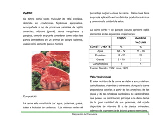 CARNE
Se define como tejido muscular de fibra estriada,
obtenida en condiciones higiénicas apropiadas,
acompañada o no de porciones variables de tejido
conectivo, adiposo (grasa), vasos sanguíneos y
ganglios, también se puede considerar como todas las
partes comestibles de un animal de sangre caliente,
usada como alimento para el hombre
Composición
La carne esta constituida por: agua, proteínas, grasa,
sales e hidratos de carbonos. Los mismos varían el
porcentaje según la clase de carne. Cada clase tiene
su propia aplicación en los distintos productos cárnicos
y determina la calidad de estos.
La carne cerdo y de ganado vacuno contiene estos
elementos en las siguientes proporciones:
CERDO GANADO
VACUNO
CONSTITUYENTE % %
Agua 68 – 72 71 – 76
Proteínas 18 - 20 20
Grasas 5 – 10 3
Carbohidratos 1 1
Fuente: Stansby, 1962; Love, 1970
Valor Nutricional
El valor nutritivo de la carne se debe a sus proteínas,
carbohidratos, vitaminas y minerales. Aunque la carne
proporciona calorías a partir de las proteínas, de las
grasa y de las limitadas cantidades de carbohidratos
que posee, su contribución principal a la dieta deriva
de la gran cantidad de sus proteínas, del aporte
disponible de vitamina B y de ciertos minerales,
además de la presencia de ácidos grasos esenciales.
Elaboración de Charcutería 3
 