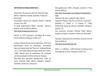 REFERENCIAS BIBLIOGRÁFICAS
Elaboración de productos cárnicos. Editorial Trillas.
México, Argentina, España, Colombia, Puerto rico.
Venezuela
Enciclopedia técnica del “Ganado Porcino”. Editorial
Limusa, S.A. 1987
El portal gastronómico (2003). Jamones Ibéricos,
extraído el 24 de Abril de 2005 de:
http://www.portalgrastonomico.com
Gerhar, E. (1971) Ciencias y tecnología de la carne,
teoría y práctica. Zaragoza: Acribia, S.A.
Instituto Interamericano para la Agricultura, Red de la
Agroindustria Rural en Venezuela, Universidad
Nacional Experimental del Táchira & Empresa Rental
de la Universidad Nacional Experimental del Táchira.
(1998) Manual para la preparación de productos
cárnicos ahumados en forma artesanal. Caracas.
Manuales para educación agropecuaria. Taller de
carne. Editorial Trillas. México, Argentina, España,
Colombia, Puerto rico. Venezuela
Monografías.com (1997). Embutido extraído el 16 de
Abril de 2005 de:
http://www.monografias.com/trabajos13/embu/embu.s
html
Obtención de Carne. Editorial Trillas. México,
Argentina, España, Colombia, Puerto rico. Venezuela
Schiiffner, E., Oppel, K., & Lortzing D. (1996)
Elaboración casera de carnes y embutidos. Zaragoza:
Acribia, S.A.
Sub productos animales. Editorial Trillas. México,
Argentina, España, Colombia, Puerto rico. Venezuela
Wanadoo. Elaboración de embutidos, extraído el 20 de
Abril de 2005 de:
http://www.elrincondelvago.com
Wirth, L.L. & Rodel, L. (1981) Valores normativos de la
tecnología de la carne. Zaragoza: Acribia, S.A.
Elaboración de Charcutería 69
 