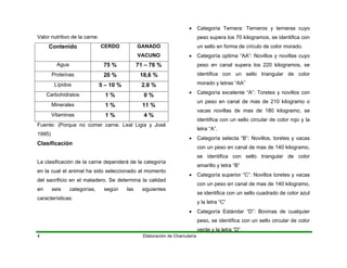 Elaboración de Charcutería4
Valor nutritivo de la carne:
Contenido CERDO GANADO
VACUNO
Agua 75 % 71 – 76 %
Proteínas 20 % 18,6 %
Lípidos 5 – 10 % 2.6 %
Carbohidratos 1 % 0 %
Minerales 1 % 11 %
Vitaminas 1 % 4 %
Fuente: (Porque no comer carne. Leal Ligia y José
1995)
Clasificación
La clasificación de la carne dependerá de la categoría
en la cual el animal ha sido seleccionado al momento
del sacrificio en el matadero. Se determina la calidad
en seis categorías, según las siguientes
características:
• Categoría Ternera: Terneros y terneras cuyo
peso supera los 70 kilogramos, se identifica con
un sello en forma de círculo de color morado.
• Categoría optima “AA”: Novillos y novillas cuyo
peso en canal supera los 220 kilogramos, se
identifica con un sello triangular de color
morado y letras “AA”
• Categoría excelente “A”: Toretes y novillos con
un peso en canal de mas de 210 kilogramo o
vacas novillas de mas de 180 kilogramo, se
identifica con un sello circular de color rojo y la
letra “A”.
• Categoría selecta “B”: Novillos, toretes y vacas
con un peso en canal de mas de 140 kilogramo,
se identifica con sello triangular de color
amarillo y letra “B”
• Categoría superior “C”: Novillos toretes y vacas
con un peso en canal de mas de 140 kilogramo,
se identifica con un sello cuadrado de color azul
y la letra “C”
• Categoría Estándar “D”: Bovinas de cualquier
peso, se identifica con un sello circular de color
verde y la letra “D”
 