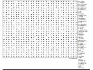 Elaboracion de cosmeticos