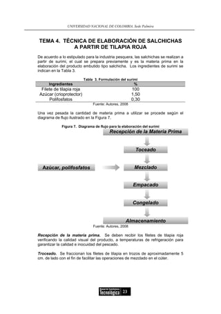UNIVERSIDAD NACIONAL DE COLOMBIA, Sede Palmira



TEMA 4. TÉCNICA DE ELABORACIÓN DE SALCHICHAS
           A PARTIR DE TILAPIA ROJA
De acuerdo a lo estipulado para la industria pesquera, las salchichas se realizan a
partir de surimi, el cual se prepara previamente y es la materia prima en la
elaboración del producto embutido tipo salchicha. Los ingredientes de surimi se
indican en la Tabla 3.

                           Tabla 3. Formulación del surimi
      Ingredientes                                       %
  Filete de tilapia roja                                100
 Azúcar (crioprotector)                                 1,50
      Polifosfatos                                      0,30
                                Fuente: Autores, 2008

Una vez pesada la cantidad de materia prima a utilizar se procede según el
diagrama de flujo ilustrado en la Figura 7.

             Figura 7. Diagrama de flujo para la elaboración del surimi




                                Fuente: Autores, 2008

Recepción de la materia prima. Se deben recibir los filetes de tilapia roja
verificando la calidad visual del producto, a temperaturas de refrigeración para
garantizar la calidad e inocuidad del pescado.

Troceado. Se fraccionan los filetes de tilapia en trozos de aproximadamente 5
cm. de lado con el fin de facilitar las operaciones de mezclado en el cúter.




                                                 23
 