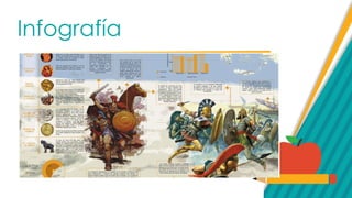 Infografía
 