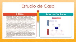 Estudio de Caso
El Caso Árbol de Problema
Helen Keller (1880-1968) quedó sorda y ciega a causa de una
enfermedad cuando tenía 19 meses de edad. Pronto
comenzó a descubrir el mundo usando sus otros sentidos.
Tocaba y olía todas las cosas que estaban alrededor de ella
y sentía las manos de otras personas para «ver» lo que
estaban haciendo e imitaba sus movimientos. Al no poder
expresarse ni entender su frustración aumentó con la edad y
se convirtió en una persona salvaje, revoltosa y muy agresiva.
Esta situación hizo que la familia contratara a Anne Sullivan,
quien lo primero que logró fue comunicarse con ella
venciendo su agresividad con fuerza y paciencia. El siguiente
paso fue enseñarle el alfabeto manual. Anne la ponía en
contacto con los objetos y le deletreaba en la mano las
palabras. Helen llego a ser más amable, y pronto aprendió a
leer y escribir en Braille. También aprendió a leer de los labios
de las personas tocándoles con sus dedos y sintiendo el
movimiento y las vibraciones. Helen se graduó con título de
honor en 1904. Tenía un poder de concentración
extraordinario, muy buena memoria y muy buenos recursos
personales para mejorar. Mientras estaba en aquella escuela
escribió «La Historia de Mi Vida». Este libro tuvo un rápido éxito
y gracias a él ganó suficiente dinero para comprarse su
propia casa.
 