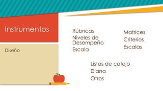 Instrumentos
Diseño
Rúbricas
Niveles de
Desempeño
Escala
Matrices
Criterios
Escalas
Listas de cotejo
Diana
Otros
 