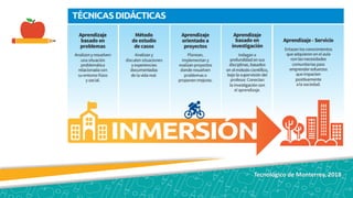 Tecnológico de Monterrey, 2018
 