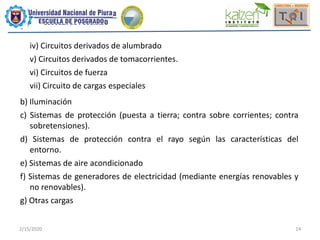 2/15/2020 14
iv) Circuitos derivados de alumbrado
v) Circuitos derivados de tomacorrientes.
vi) Circuitos de fuerza
vii) Circuito de cargas especiales
b) Iluminación
c) Sistemas de protección (puesta a tierra; contra sobre corrientes; contra
sobretensiones).
d) Sistemas de protección contra el rayo según las características del
entorno.
e) Sistemas de aire acondicionado
f) Sistemas de generadores de electricidad (mediante energías renovables y
no renovables).
g) Otras cargas
 