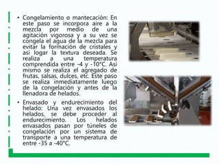 • Congelamiento o mantecación: En
este paso se incorpora aire a la
mezcla por medio de una
agitación vigorosa y a su vez se
congela el agua de la mezcla para
evitar la formación de cristales y
así logar la textura deseada. Se
realiza a una temperatura
comprendida entre -4 y -10°C. Así
mismo se realiza el agregado de
frutas, salsas, dulces, etc. Este paso
se realiza inmediatamente luego
de la congelación y antes de la
llenadora de helados.
• Envasado y endurecimiento del
helado: Una vez envasados los
helados, se debe proceder al
endurecimiento. Los helados
envasados pasan por túneles de
congelación por un sistema de
transporte a una temperatura de
entre -35 a -40°C.
 