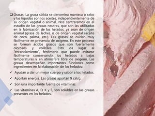  Grasas: La grasa sólida se denomina manteca o sebo
y las líquidas son los aceites, independientemente de
su origen vegetal o animal. Nos centraremos en el
estudio de las grasas neutras, que son las utilizadas
en la fabricación de los helados, ya sean de origen
animal (grasa de leche), o de origen vegetal (aceite
de coco, palma, etc.). Las grasas se oxidan muy
fácilmente en presencia de oxígeno. En este proceso
se forman ácidos grasos que son fuertemente
olorosos y volátiles. Esto da lugar al
“enranciamiento”, fenómeno que puede evitarse
fácilmente conservando los helados a bajas
temperaturas y en atmósfera libre de oxígeno. Las
grasas desempeñan importantes funciones como
ingredientes en la elaboración de los helados:
 Ayudan a dar un mejor cuerpo y sabor a los helados.
 Aportan energía. Las grasas aportan 9 cal/g.
 Son una importante fuente de vitaminas.
 Las vitaminas A, D, K y E, son solubles en las grasas
presentes en los helados.
 