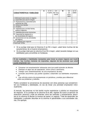 A

CARACTERÍSTICA/ HABILIDAD

6-10
0-4
Fuerte No muy
fuerte

B

0-4
Un
poco
débil

6-10
Débil

1. Motivación para iniciar un negocio
2. Capacidad para asumir riesgos
3. Perseverancia y capacidad para
enfrentar las crisis
4. Actitud de la familia
5. Iniciativa
6. Habilidad para conciliar familia,
cultura y negocios.
7. Habilidad para tomar decisiones
8. Capacidad de adaptación a
las necesidades del negocio.
9. Compromiso con las actividades
del negocio
10. Habilidad para negociar
PUNTAJE TOTAL

•
•

Si su puntaje total para la Columna A es 50 o mayor, usted tiene muchas de las
características de un buen/a empresario/a .
Si el puntaje total para la columna B es 50 o mayor, usted necesita trabajar en sus
debilidades para convertirlas en fortalezas.

Si las cualidades y habilidades necesarias para iniciar su propio negocio son insuficientes, hay muchas maneras de mejorarlas, algunas de las acciones que usted
puede emprender son:
•
•
•
•

Conversar con empresarios/as exitosos/as para que pueda aprender de ellos/as.
Participar en algún tipo de capacitación, tomar cursos o seminarios.
Trabajar como asistente/aprendiz de un/a empresario/a de éxito.
Consultar documentos que puedan ayudarle a desarrollar sus habilidades empresariales.
• Leer artículos acerca de empresarios/as en periódicos y revistas para reflexionar
sobre sus problemas y métodos.

Podría considerar la conveniencia de asociarse con otras personas que complementen sus fortalezas y debilidades, en vez de iniciar una actividad empresarial individualmente.
A menudo, las personas no han tenido mucha experiencia o práctica en situaciones
de negocios. Si su puntaje en la columna B es alto, regrese de nuevo al ejercicio de
evaluación personal y trate de entender cómo las actitudes y características descritas en la columna B afectan la manera de operar un negocio. Trate de desarrollar las
habilidades y actitudes descritas en la columna A aplicándolas a sus actividades diarias. Por ejemplo:

18

 