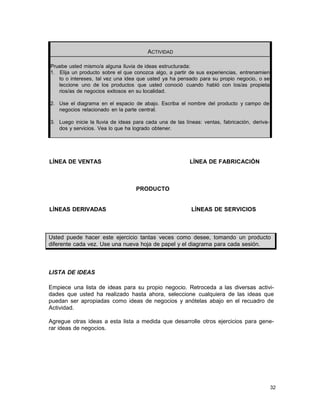 ACTIVIDAD
Pruebe usted mismo/a alguna lluvia de ideas estructurada:
1. Elija un producto sobre el que conozca algo, a partir de sus experiencias, entrenamiento o intereses, tal vez una idea que usted ya ha pensado para su propio negocio, o seleccione uno de los productos que usted conoció cuando habló con los/as propietarios/as de negocios exitosos en su localidad.
2. Use el diagrama en el espacio de abajo. Escriba el nombre del producto y campo de
negocios relacionado en la parte central.
3. Luego inicie la lluvia de ideas para cada una de las líneas: ventas, fabricación, derivados y servicios. Vea lo que ha logrado obtener.

LÍNEA DE VENTAS

LÍNEA DE FABRICACIÓN

PRODUCTO

LÍNEAS DERIVADAS

LÍNEAS DE SERVICIOS

Usted puede hacer este ejercicio tantas veces como desee, tomando un producto
diferente cada vez. Use una nueva hoja de papel y el diagrama para cada sesión.

LISTA DE IDEAS
Empiece una lista de ideas para su propio negocio. Retroceda a las diversas actividades que usted ha realizado hasta ahora, seleccione cualquiera de las ideas que
puedan ser apropiadas como ideas de negocios y anótelas abajo en el recuadro de
Actividad.
Agregue otras ideas a esta lista a medida que desarrolle otros ejercicios para generar ideas de negocios.

32

 