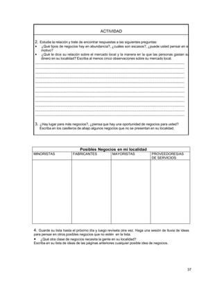 ACTIVIDAD
2. Estudie la relación y trate de encontrar respuestas a las siguientes preguntas:
•
•

¿Qué tipos de negocios hay en abundancia?, ¿cuáles son escasos?, ¿puede usted pensar en el
motivo?
¿Qué le dice su relación sobre el mercado local y la manera en la que las personas gastan su
dinero en su localidad? Escriba al menos cinco observaciones sobre su mercado local.

.....................................................................................................................................
.....................................................................................................................................
.....................................................................................................................................
.....................................................................................................................................
.....................................................................................................................................
.....................................................................................................................................
.....................................................................................................................................
.....................................................................................................................................
.....................................................................................................................................
.....................................................................................................................................
.....................................................................................................................................
.....................................................................................................................................
3. ¿Hay lugar para más negocios?, ¿piensa que hay una oportunidad de negocios para usted?
Escriba en los casilleros de abajo algunos negocios que no se presentan en su localidad.

Posibles Negocios en mi localidad
MINORISTAS

FABRICANTES

MAYORISTAS

PROVEEDORES/AS
DE SERVICIOS

4. Guarde su lista hasta el próximo día y luego revísela otra vez. Haga una sesión de lluvia de ideas
para pensar en otros posibles negocios que no estén en la lista.
• ¿Qué otra clase de negocios necesita la gente en su localidad?
Escriba en su lista de ideas de las páginas anteriores cualquier posible idea de negocios.

37

 