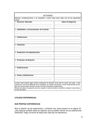 ACTIVIDAD
Observe cuidadosamente a su alrededor y tome notas para cada uno de los siguientes
rubros.
1. Recursos Naturales
Ideas de Negocios
.................................................................................... ........................................................
.................................................................................... ........................................................
2. Habilidades y Conocimientos de la Gente

....................................................................................
....................................................................................

........................................................
...........................................................

3. Instituciones

....................................................................................
...................................................................................

........................................................
...........................................................

4. Industrias

....................................................................................
...................................................................................

........................................................
...........................................................

5. Sustitución de Importaciones

....................................................................................
...................................................................................

........................................................
...........................................................

6. Productos de Desecho

....................................................................................
...................................................................................

........................................................
...........................................................

7. Publicaciones

....................................................................................
....................................................................................

........................................................
...........................................................

8. Ferias y Exhibiciones

....................................................................................
...................................................................................

........................................................
...........................................................

Cuando haya pasado algún tiempo analizando la situación local trate de visitar otro lugar, o sólo
camine por una zona diferente de su localidad. Un cambio de escena y otras experiencias le pueden dar nuevas ideas. Busque nuevos recursos naturales e instituciones.
Revise las ideas de negocios que han surgido en esta actividad y transfiera cualquier nueva idea a
su lista de ideas.

UTILIZAR EXPERIENCIAS

SUS PROPIAS EXPERIENCIAS
Mire la relación de las experiencias y contactos que usted preparó en la página 22.
¿Hay algunas posibles ideas de negocios que se pueden derivar de sus experiencias
anteriores? Haga una lluvia de ideas para cada tipo de experiencia.
42

 