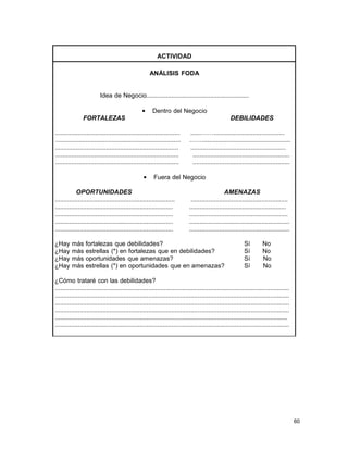 ACTIVIDAD
ANÁLISIS FODA

Idea de Negocio..........................................................
•

Dentro del Negocio

FORTALEZAS

DEBILIDADES

.......................................................................
.......................................................................
......................................................................
......................................................................
......................................................................
•

Fuera del Negocio

OPORTUNIDADES
....................................................................
...................................................................
...................................................................
...................................................................
...................................................................
¿Hay
¿Hay
¿Hay
¿Hay

más
más
más
más

......……........................................
……..................................................
......................................................
.......................................................
.......................................................

AMENAZAS
.......................................................
.......................................................
........................................................
.........................................................
.........................................................

fortalezas que debilidades?
estrellas (*) en fortalezas que en debilidades?
oportunidades que amenazas?
estrellas (*) en oportunidades que en amenazas?

Sí
Sí
Sí
Sí

No
No
No
No

¿Cómo trataré con las debilidades?
.....................................................................................................................................
.....................................................................................................................................
.....................................................................................................................................
.....................................................................................................................................
....................................................................................................................................
.....................................................................................................................................

60

 
