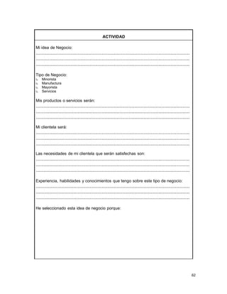 ACTIVIDAD
Mi idea de Negocio:

..................................................................................................................
..................................................................................................................
..................................................................................................................
Tipo de Negocio:
‰
‰
‰
‰

Minorista
Manufactura
Mayorista
Servicios

Mis productos o servicios serán:

..................................................................................................................
..................................................................................................................
..................................................................................................................
Mi clientela será:

..................................................................................................................
..................................................................................................................
..................................................................................................................
Las necesidades de mi clientela que serán satisfechas son:

..................................................................................................................
..................................................................................................................
..................................................................................................................
Experiencia, habilidades y conocimientos que tengo sobre este tipo de negocio:

..................................................................................................................
..................................................................................................................
..................................................................................................................
He seleccionado esta idea de negocio porque:

62

 