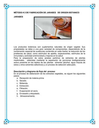 Elaboracion de jarabes y control de calidad 4 320