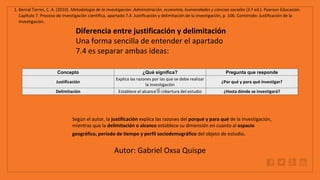 WWW.SITE2MAX.PRO
Free PowerPoint & KeyNote Templates
1. Bernal Torres, C. A. (2010). Metodología de la investigación: Administración, economía, humanidades y ciencias sociales (3.ª ed.). Pearson Educación.
Capítulo 7. Proceso de investigación científica, apartado 7.4. Justificación y delimitación de la investigación, p. 106. Contenido: Justificación de la
investigación.
Diferencia entre justificación y delimitación
Una forma sencilla de entender el apartado
7.4 es separar ambas ideas:
Concepto ¿Qué significa? Pregunta que responde
Justificación
Explica las razones por las que se debe realizar
la investigación
¿Por qué y para qué investigar?
Delimitación Establece el alcance o cobertura del estudio ¿Hasta dónde se investigará?
Según el autor, la justificación explica las razones del porqué y para qué de la investigación,
mientras que la delimitación o alcance establece su dimensión en cuanto al espacio
geográfico, período de tiempo y perfil sociodemográfico del objeto de estudio.
Autor: Gabriel Oxsa Quispe
 